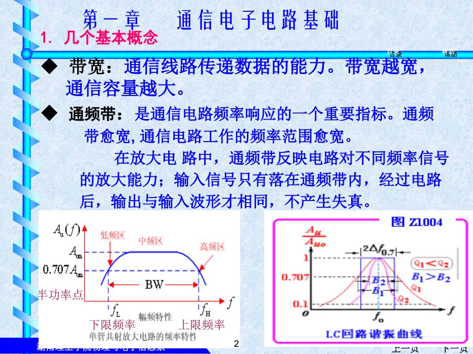 通信电子电路基础串联谐振课件_第2页