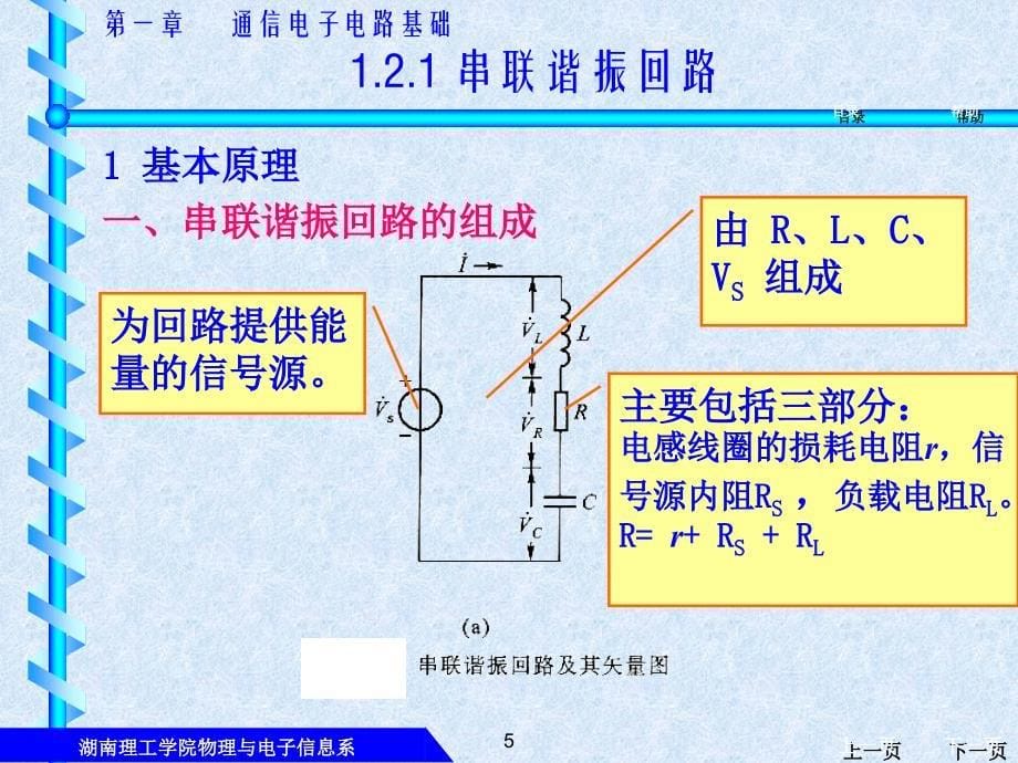 通信电子电路基础串联谐振课件_第5页