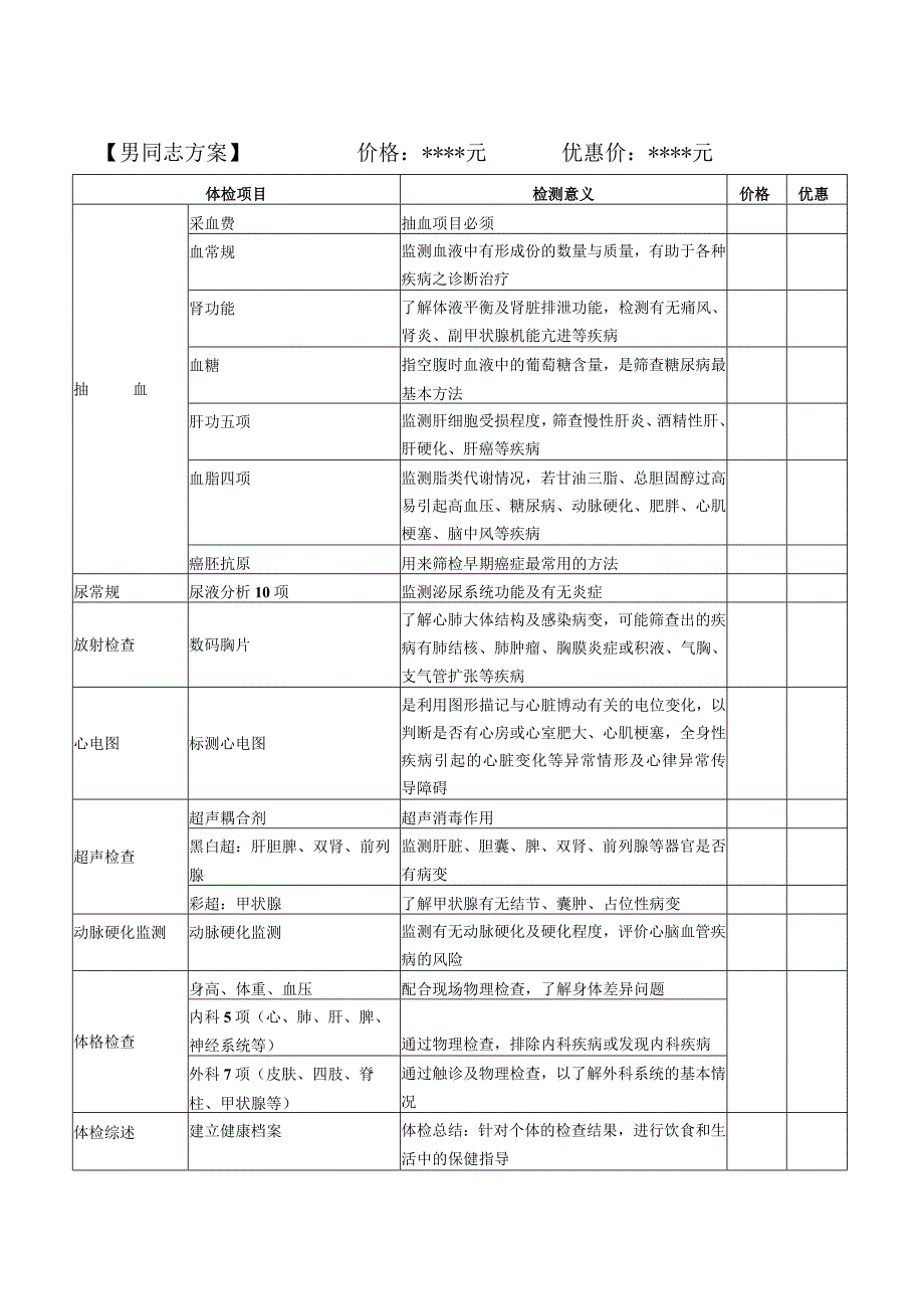 公司员工体检方案_第3页