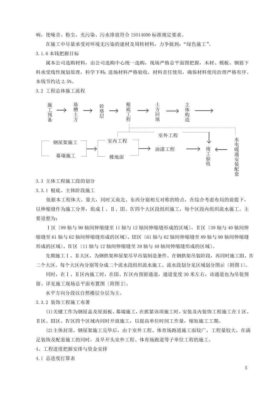 奥体体育场施工组织设计.doc_第5页