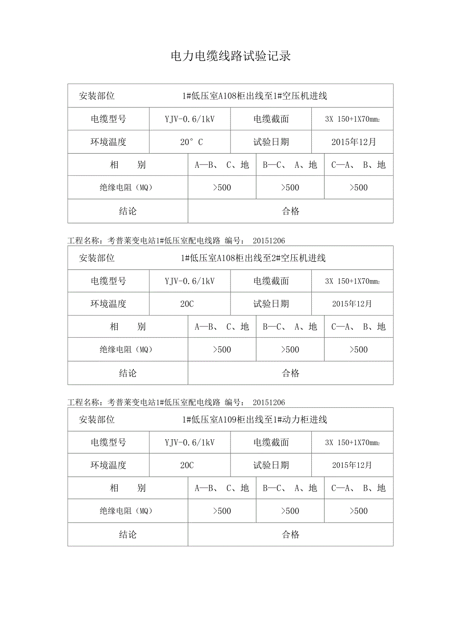 电缆试验报告_第1页