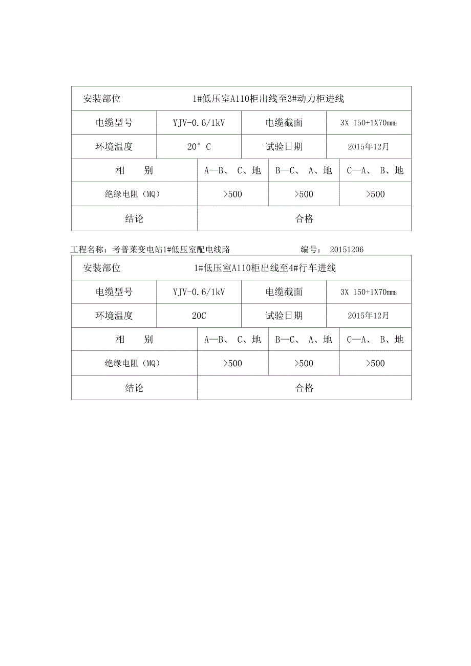 电缆试验报告_第2页