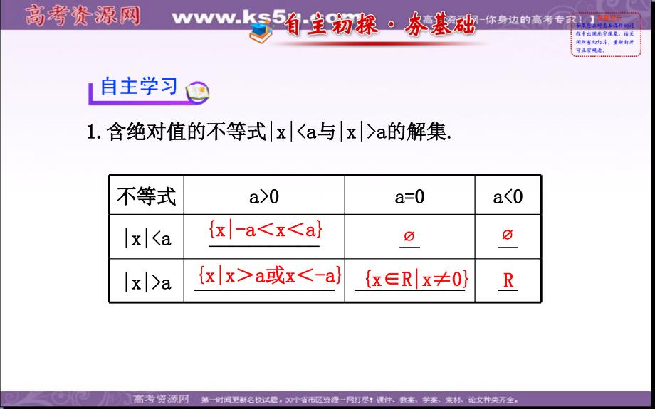 22绝对值不等式的解法2_第3页