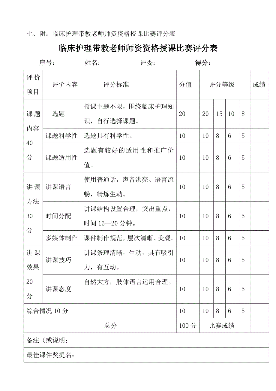 2018临床带教老师授课比赛实施方案_第3页