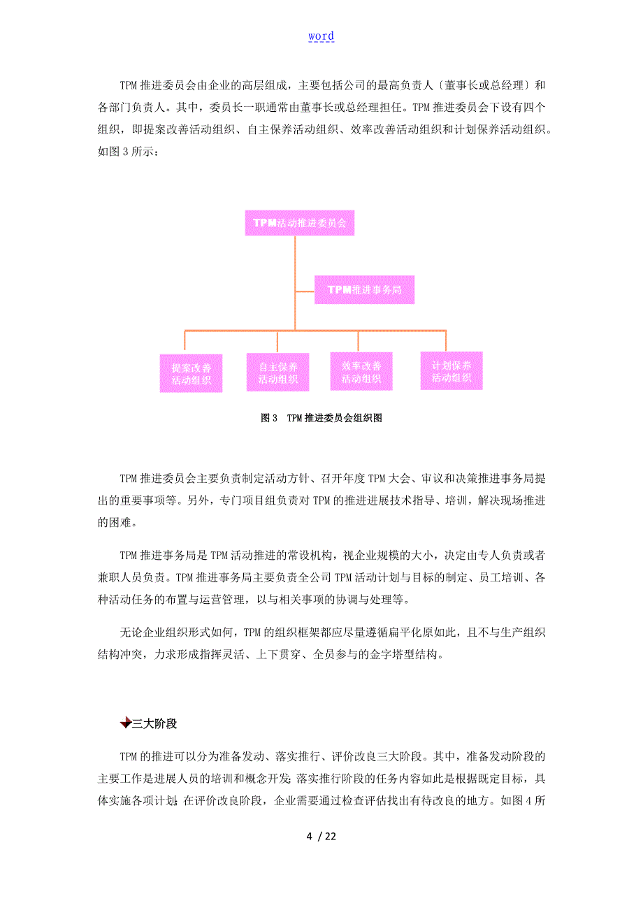 TPM推行准备与精彩活动重点_第4页