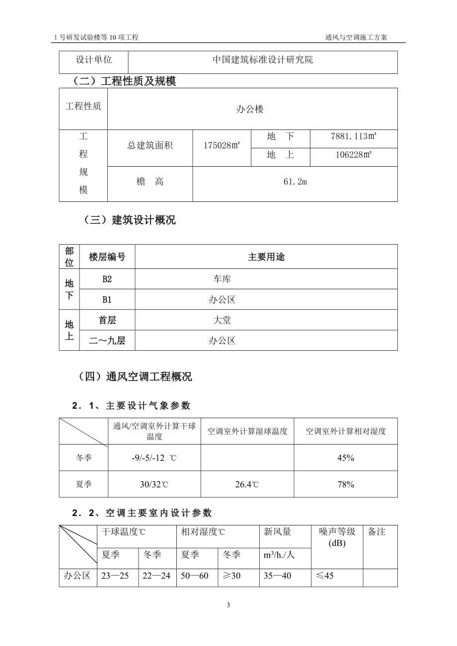 托普科技园三期通风空施工方案_第5页