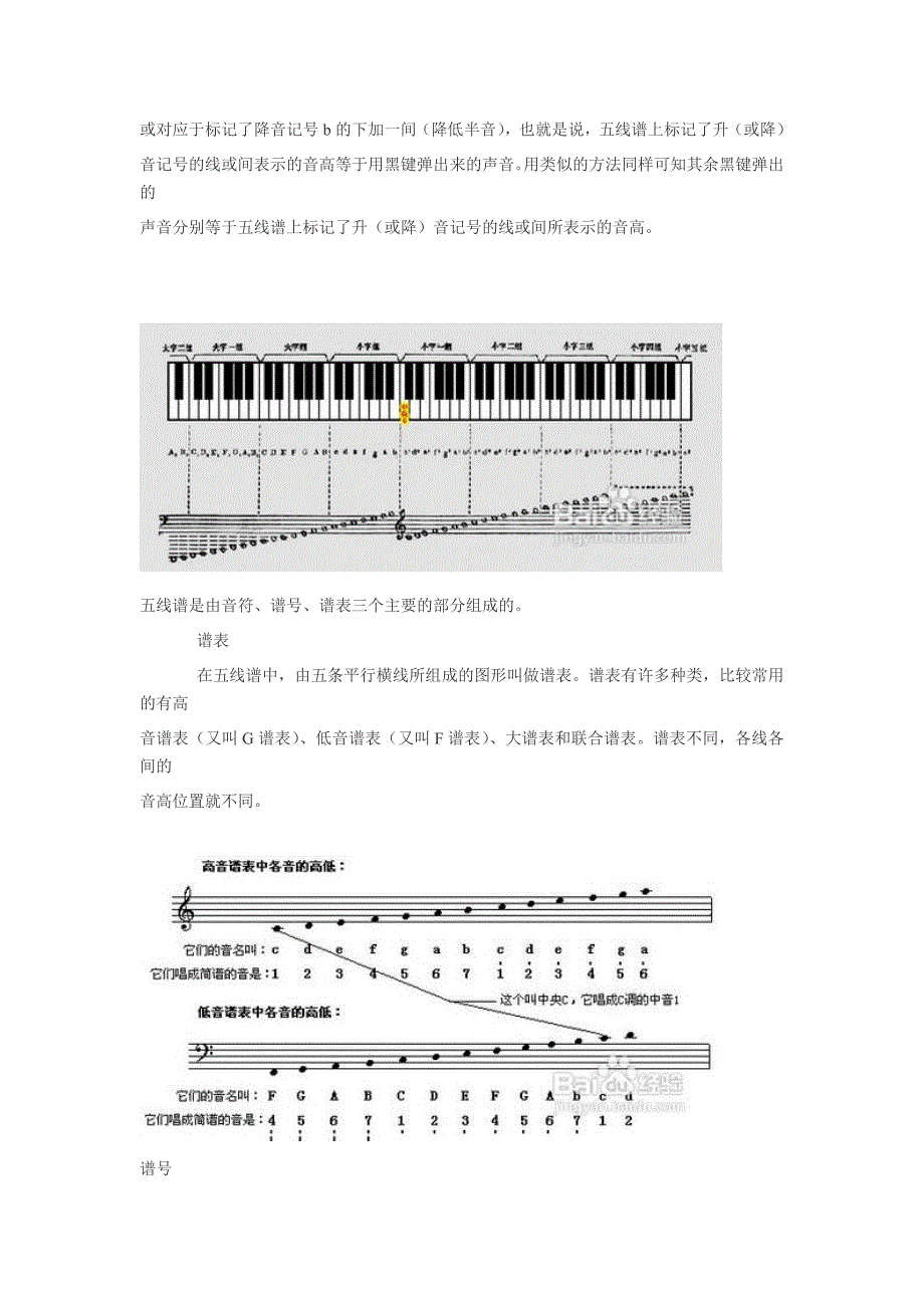 五线谱是记录音乐的一种语言_第2页