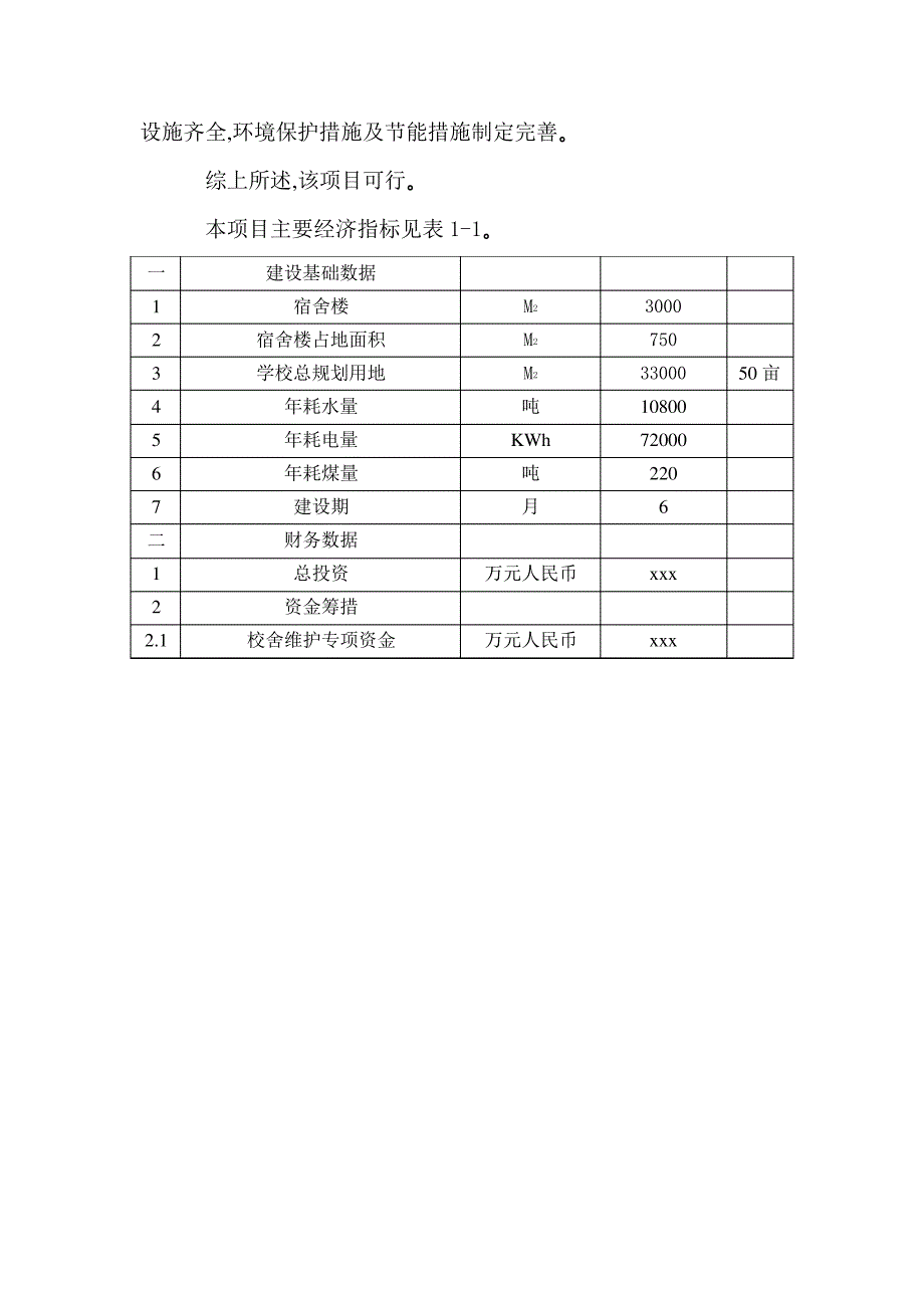 宿舍楼可行性研究报告_第3页