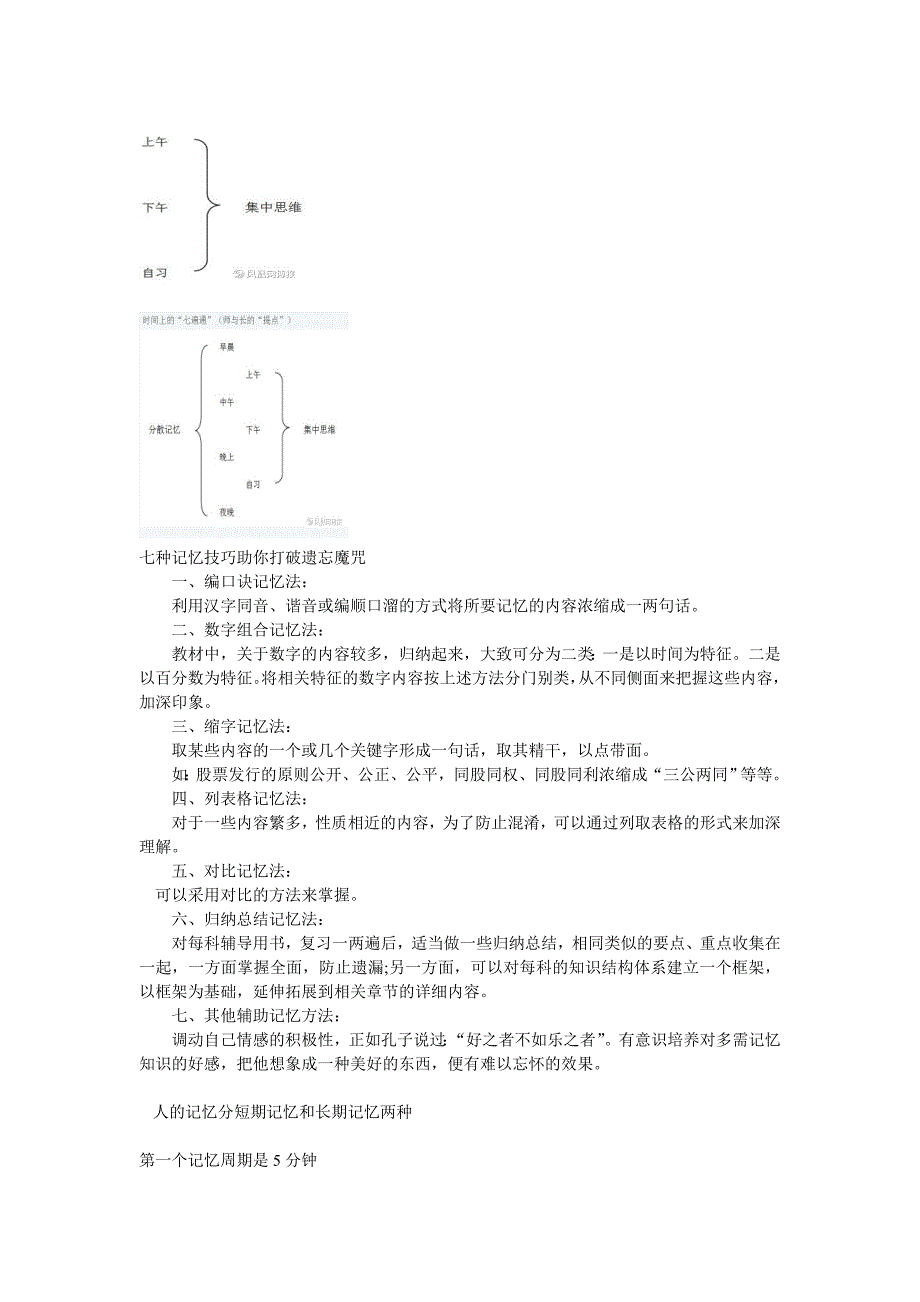 三轮七遍记忆法_第2页