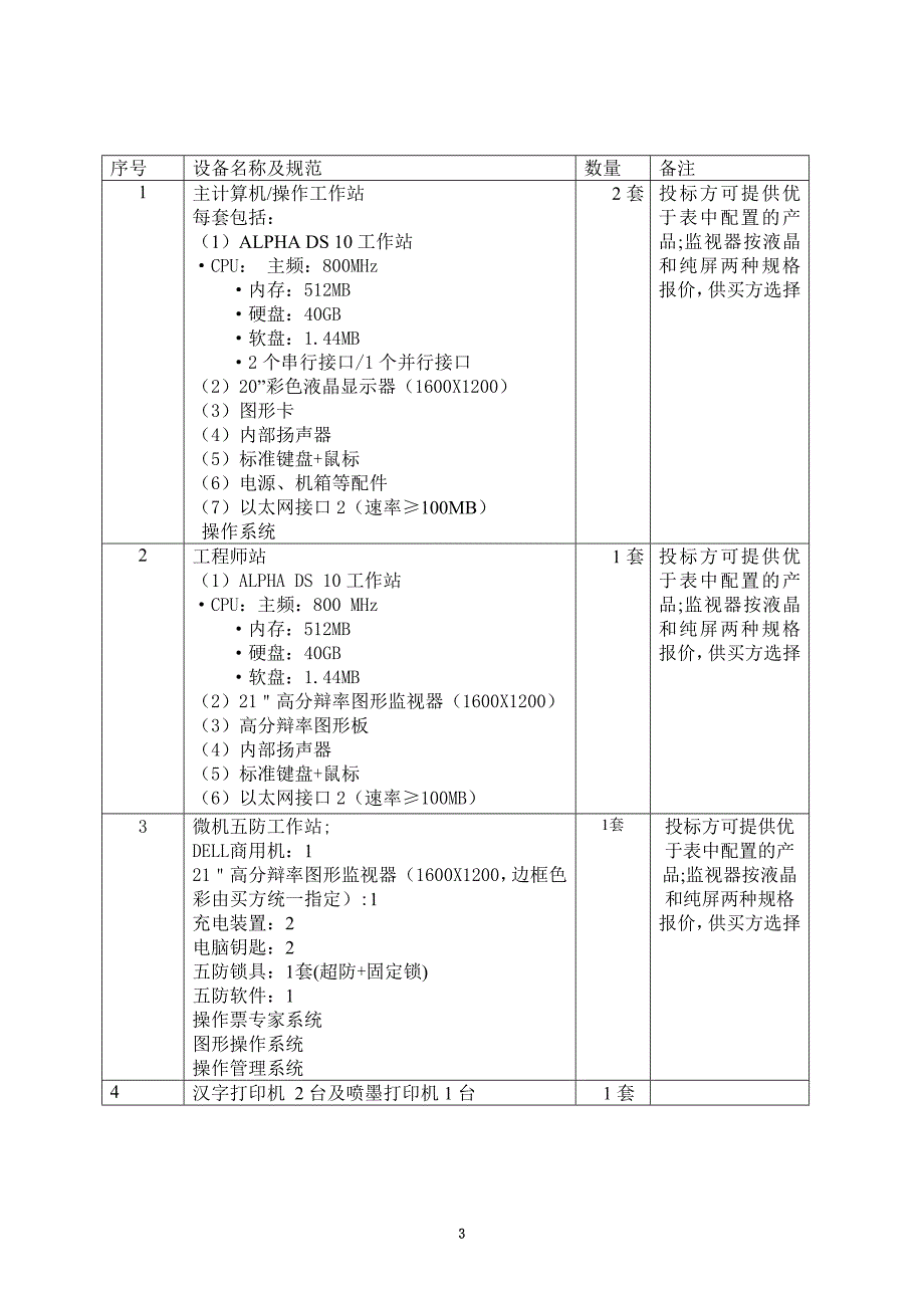 网络微机监控系统_第4页