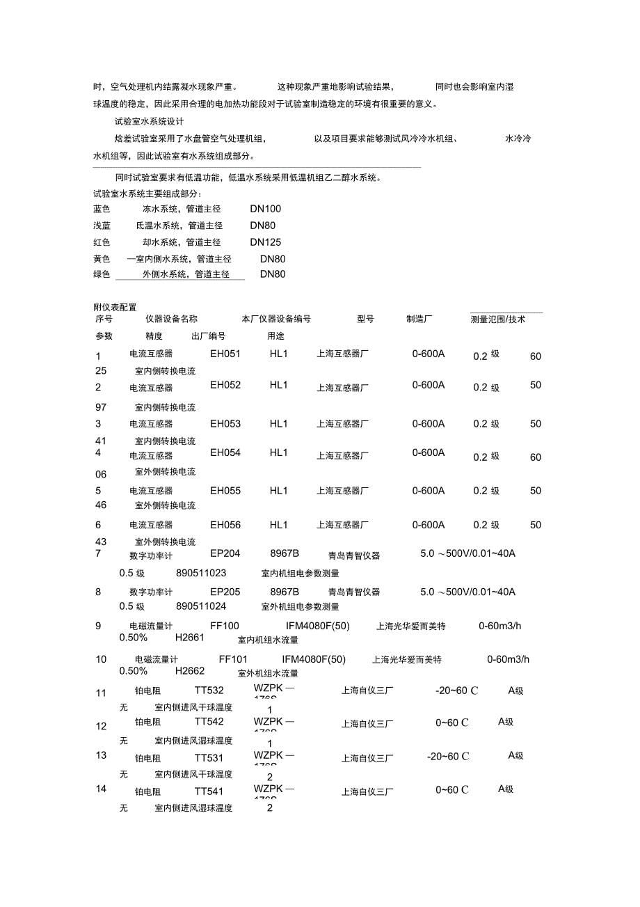 邵阳学院论文封面模版全解_第5页