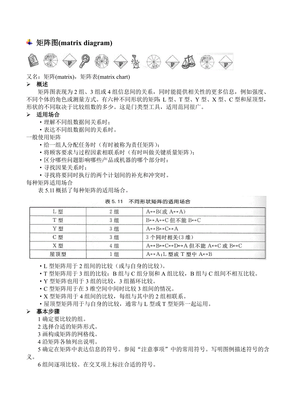 矩阵图(matrix diagram).doc_第1页