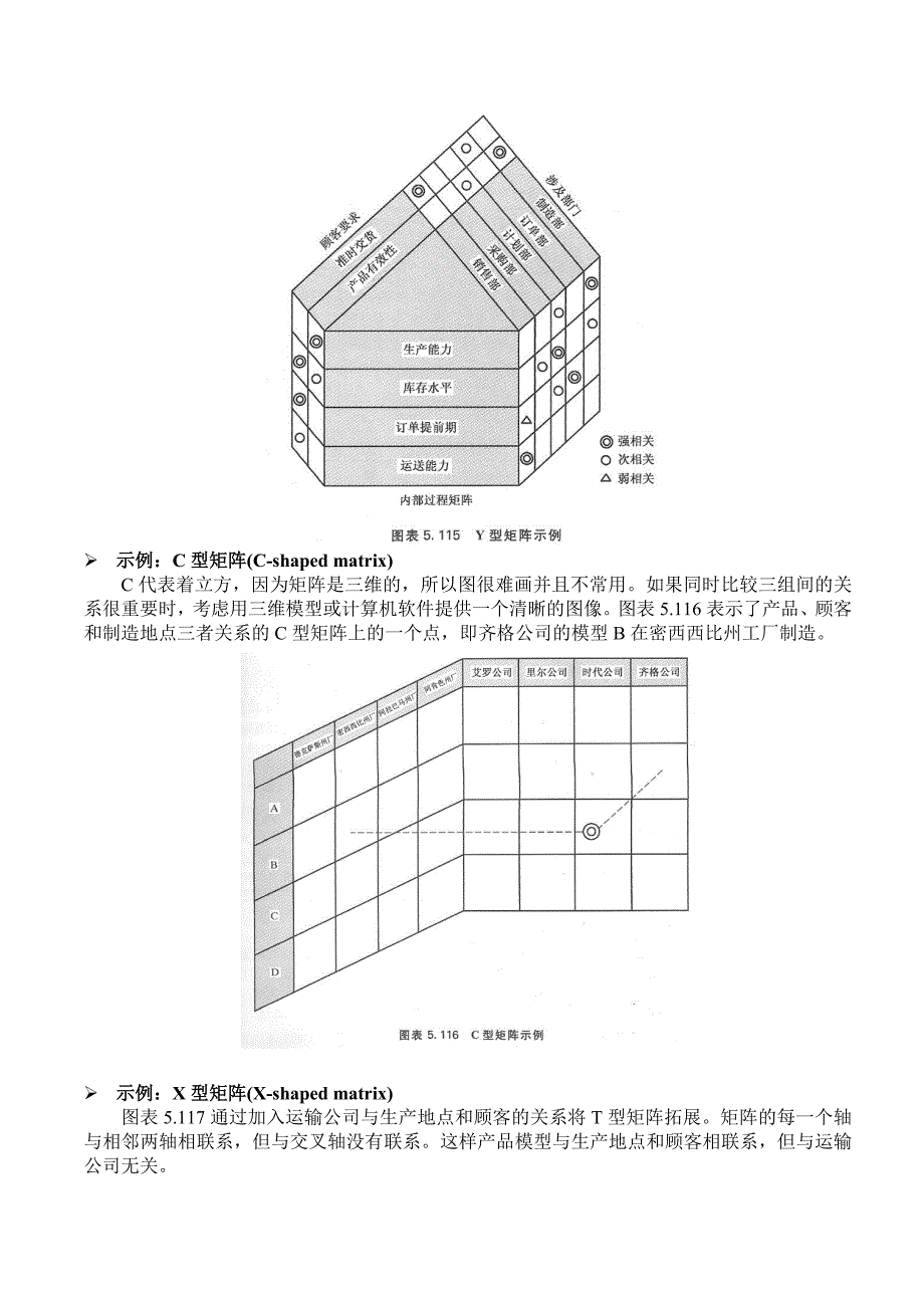 矩阵图(matrix diagram).doc_第4页