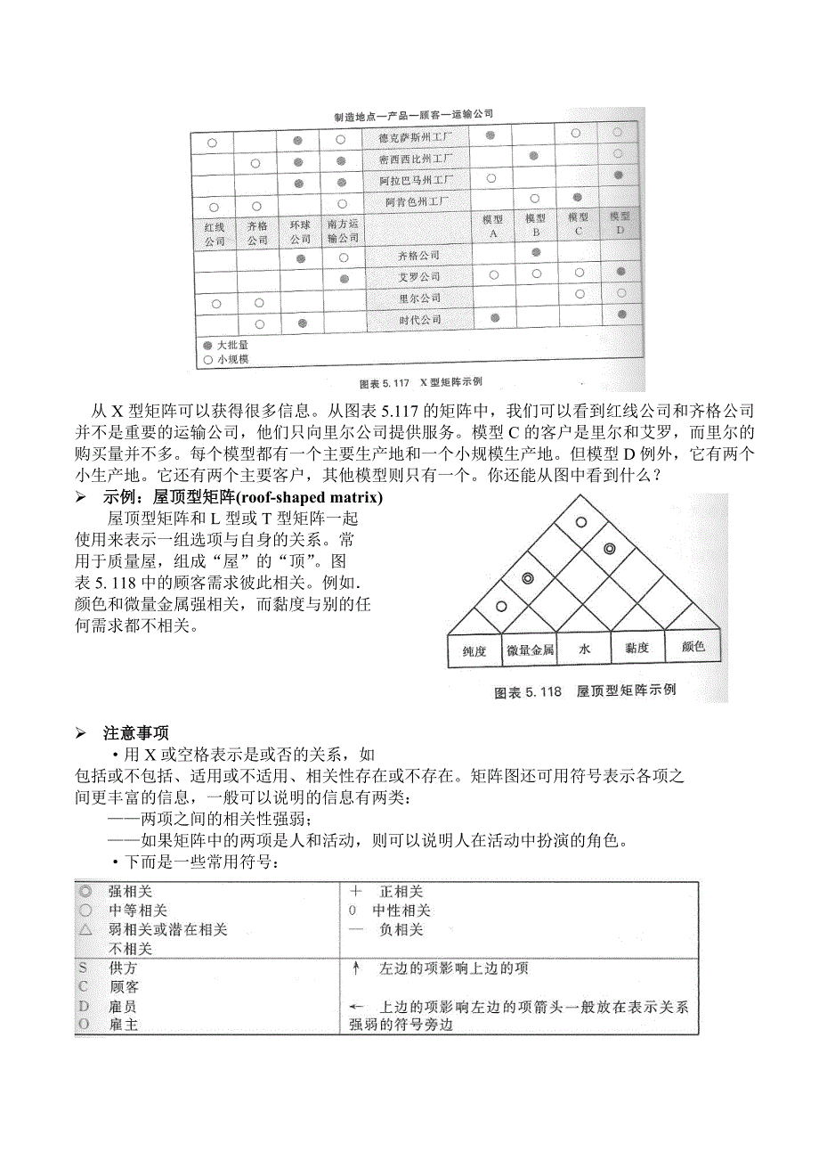 矩阵图(matrix diagram).doc_第5页