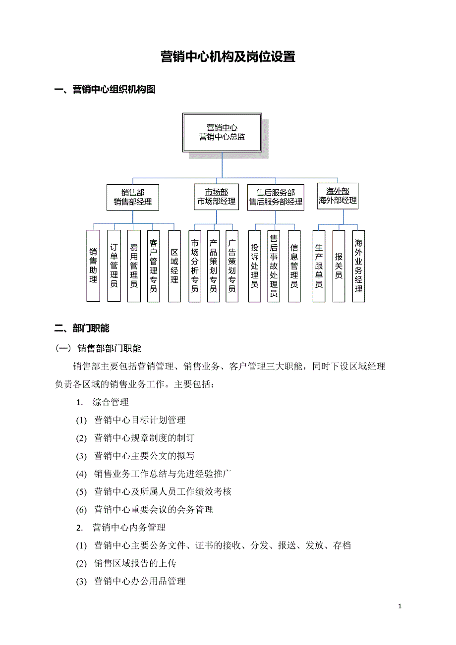 营销中心机构及岗位设置方案.doc_第1页