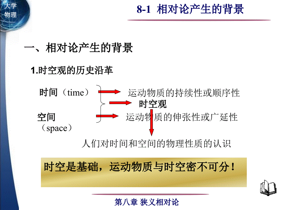 36理解牛顿力学时空观和狭义相对论时空观及二者的关系_第2页