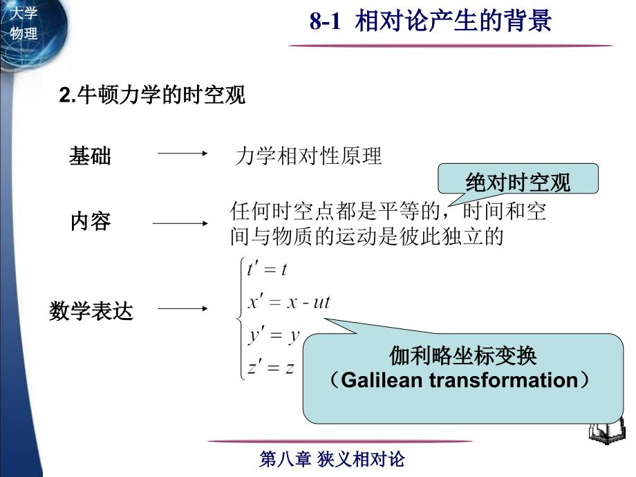 36理解牛顿力学时空观和狭义相对论时空观及二者的关系_第4页