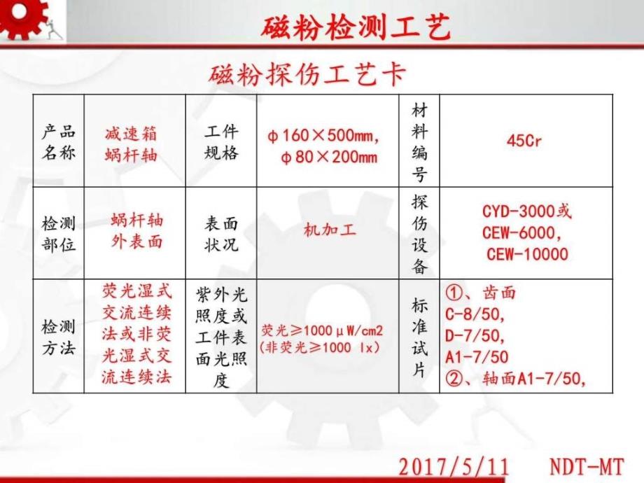 磁粉检测工艺题解图文.ppt37_第3页