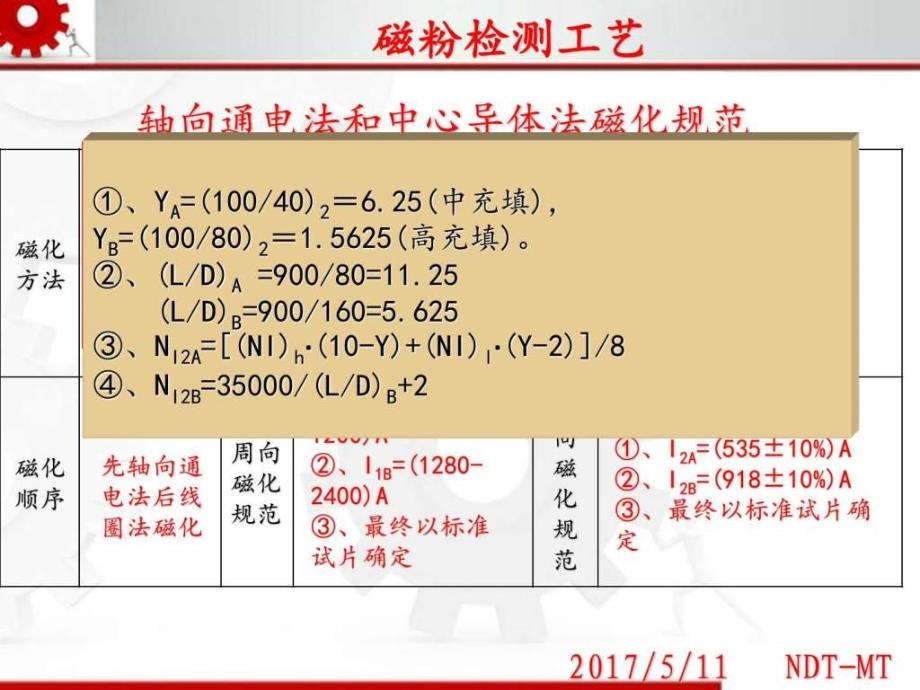 磁粉检测工艺题解图文.ppt37_第4页