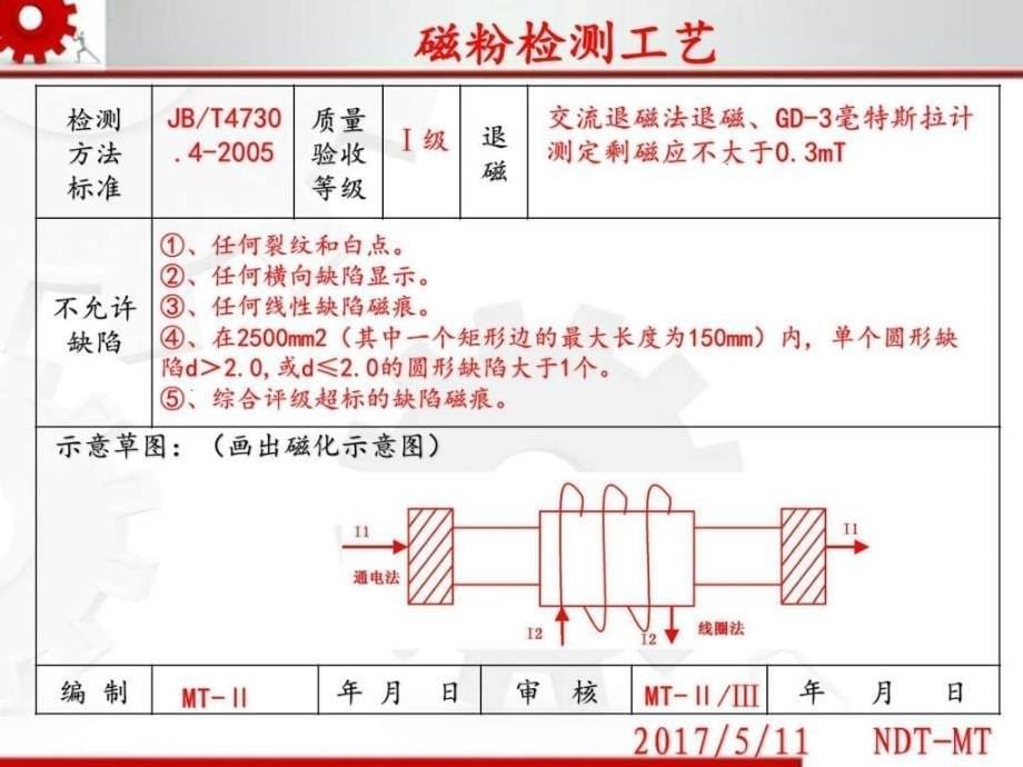 磁粉检测工艺题解图文.ppt37_第5页