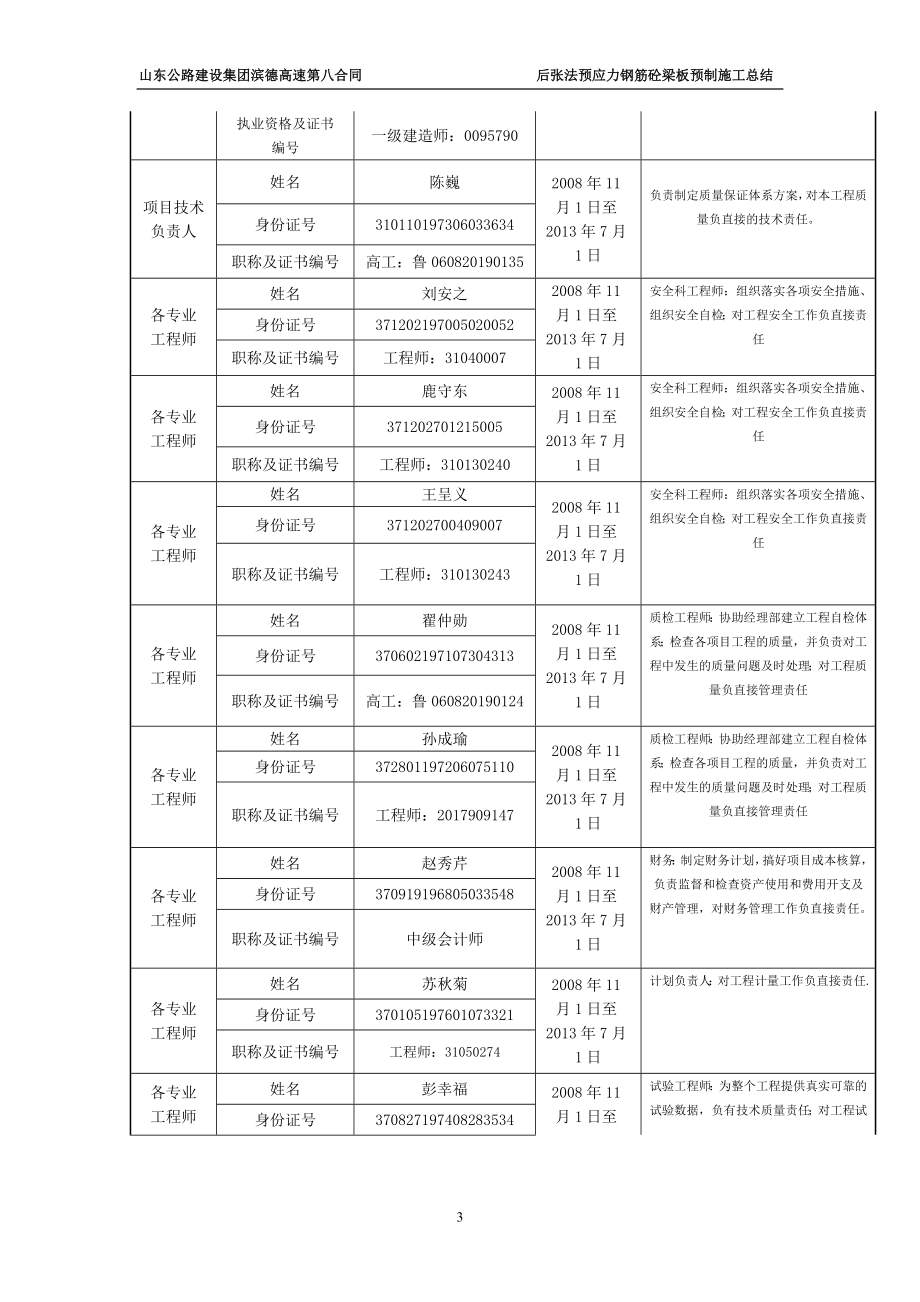 16米预应力梁板预制首项施工总结.doc_第3页