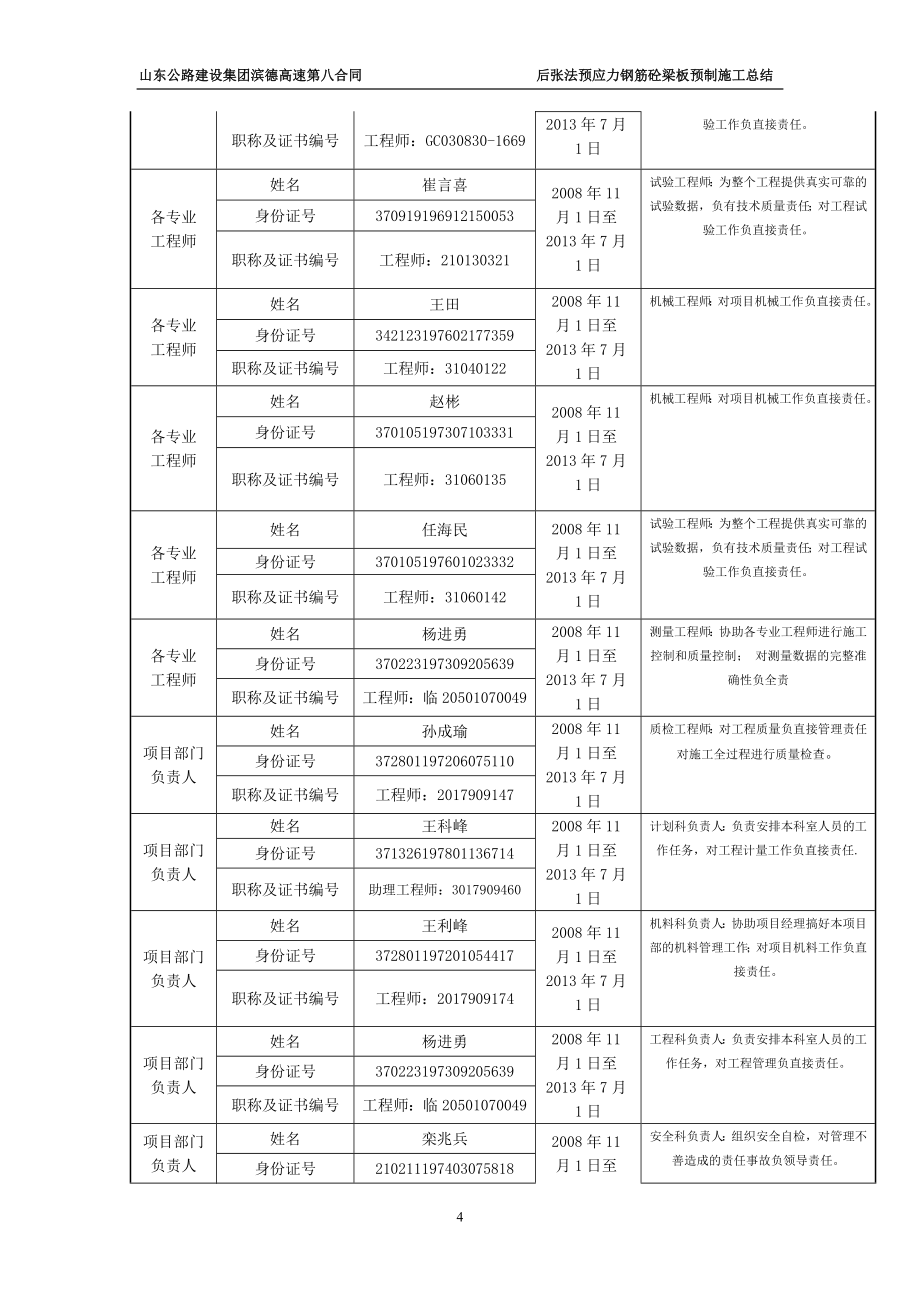 16米预应力梁板预制首项施工总结.doc_第4页