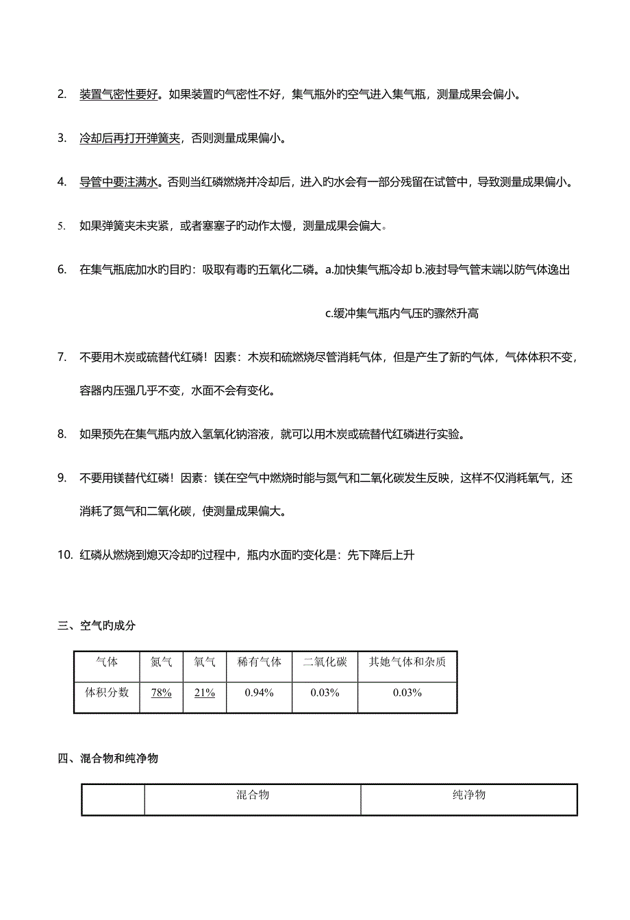 2022我们周围的空气知识点_第2页