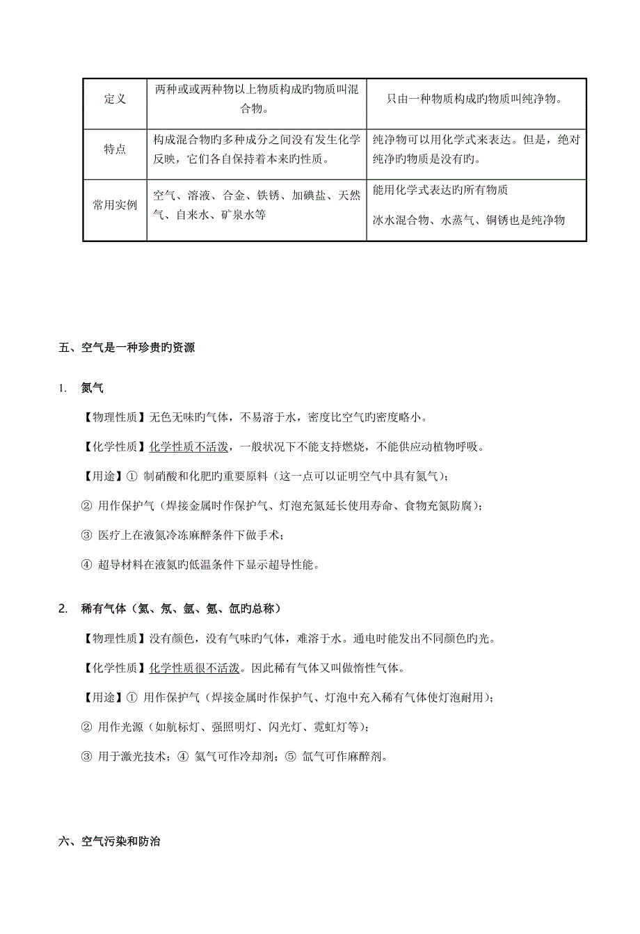 2022我们周围的空气知识点_第3页