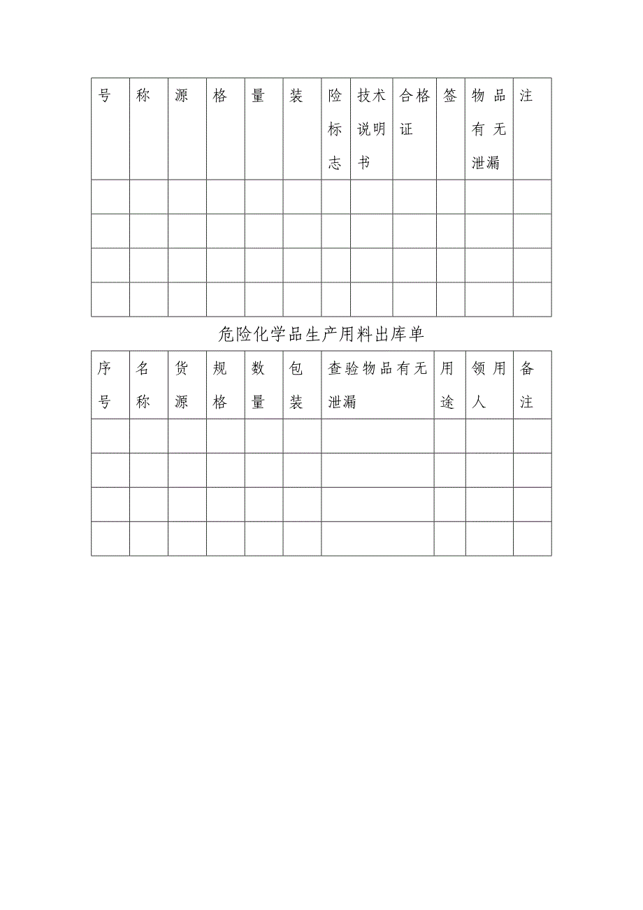 危化品出入库管理制度_第3页