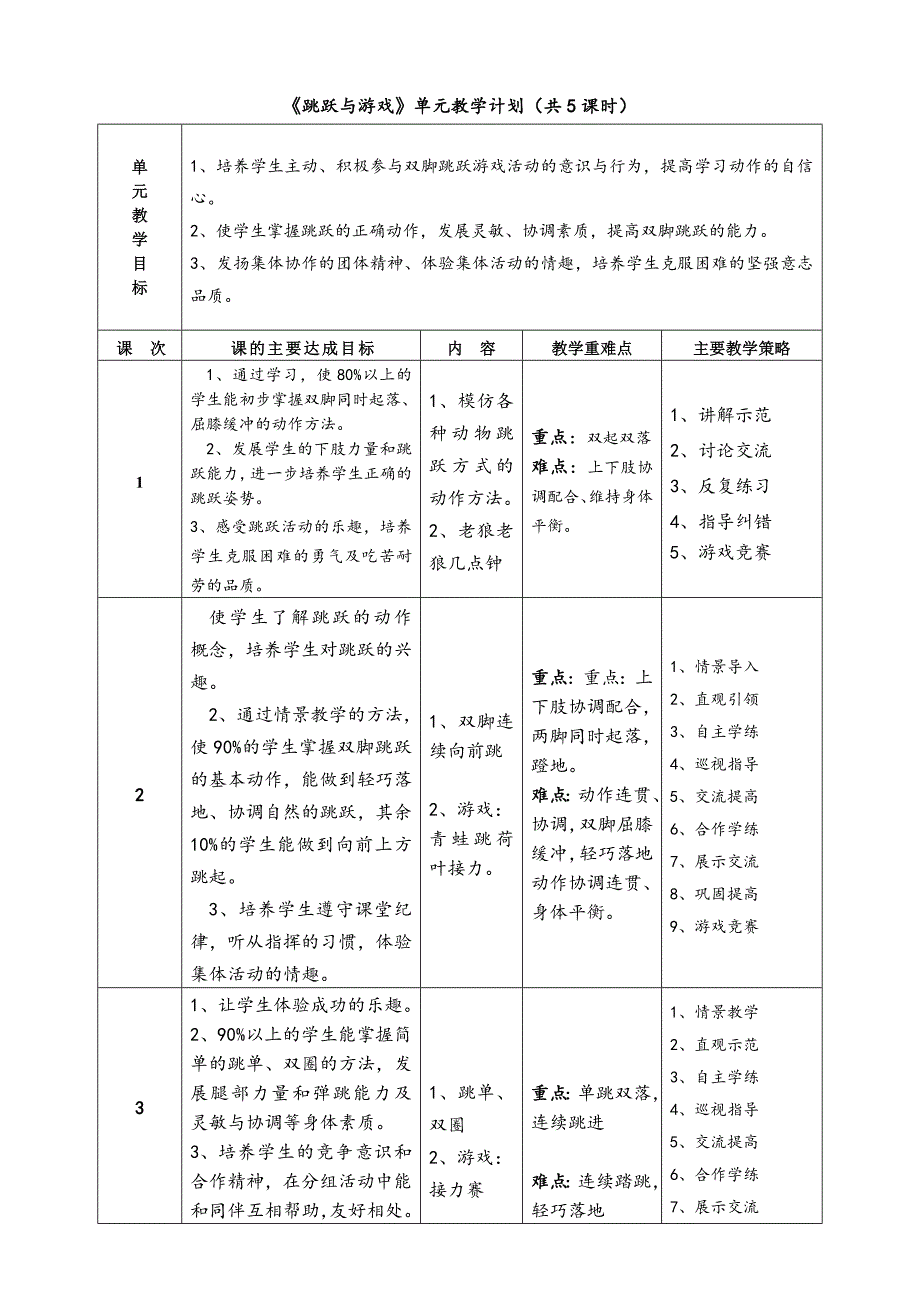 《跳跃与游戏》教学设计_第3页