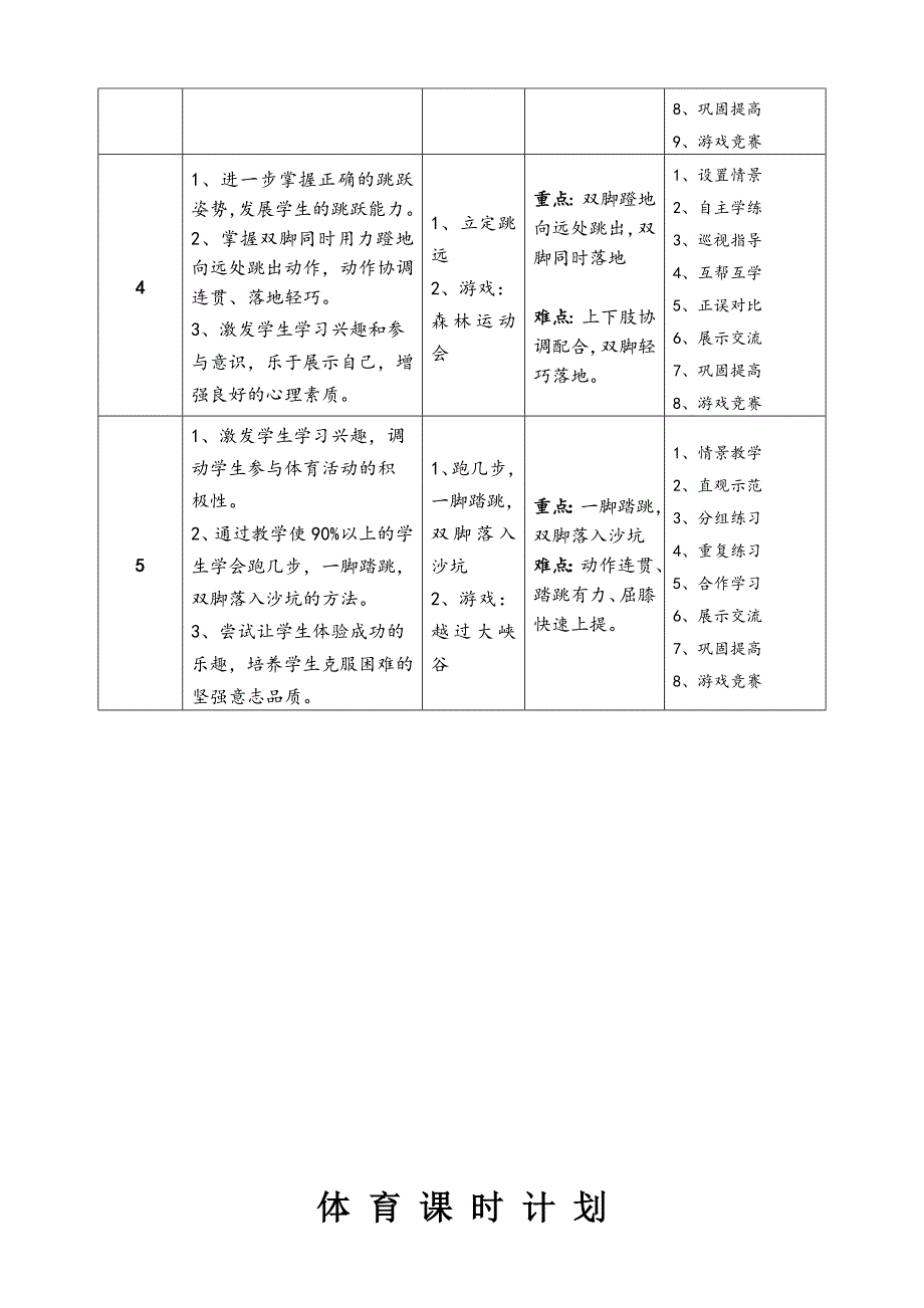 《跳跃与游戏》教学设计_第4页