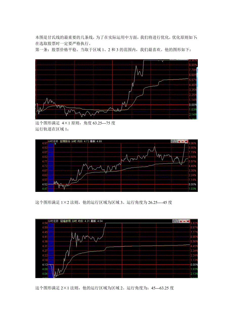 股票短线技术分析技巧_第2页