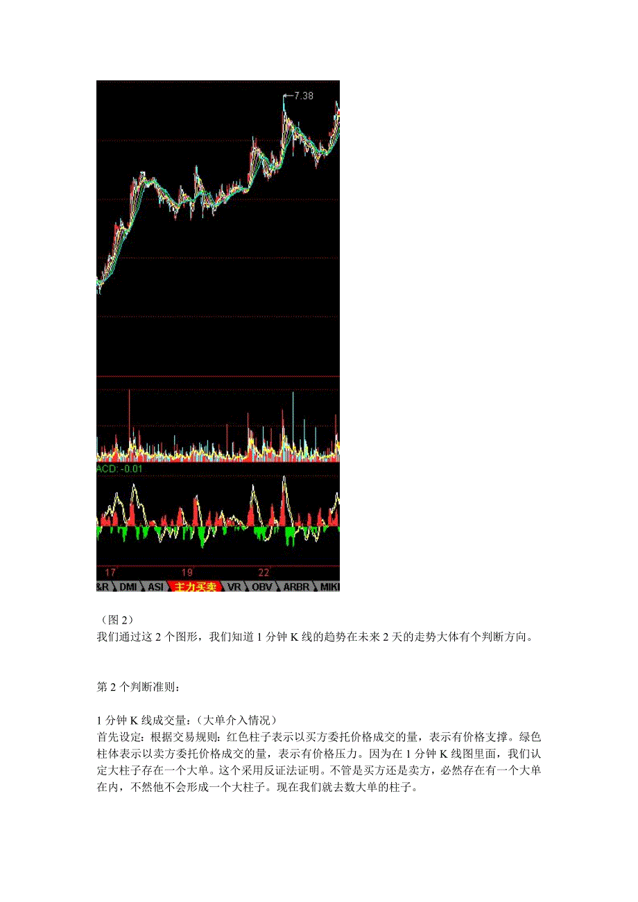 股票短线技术分析技巧_第4页