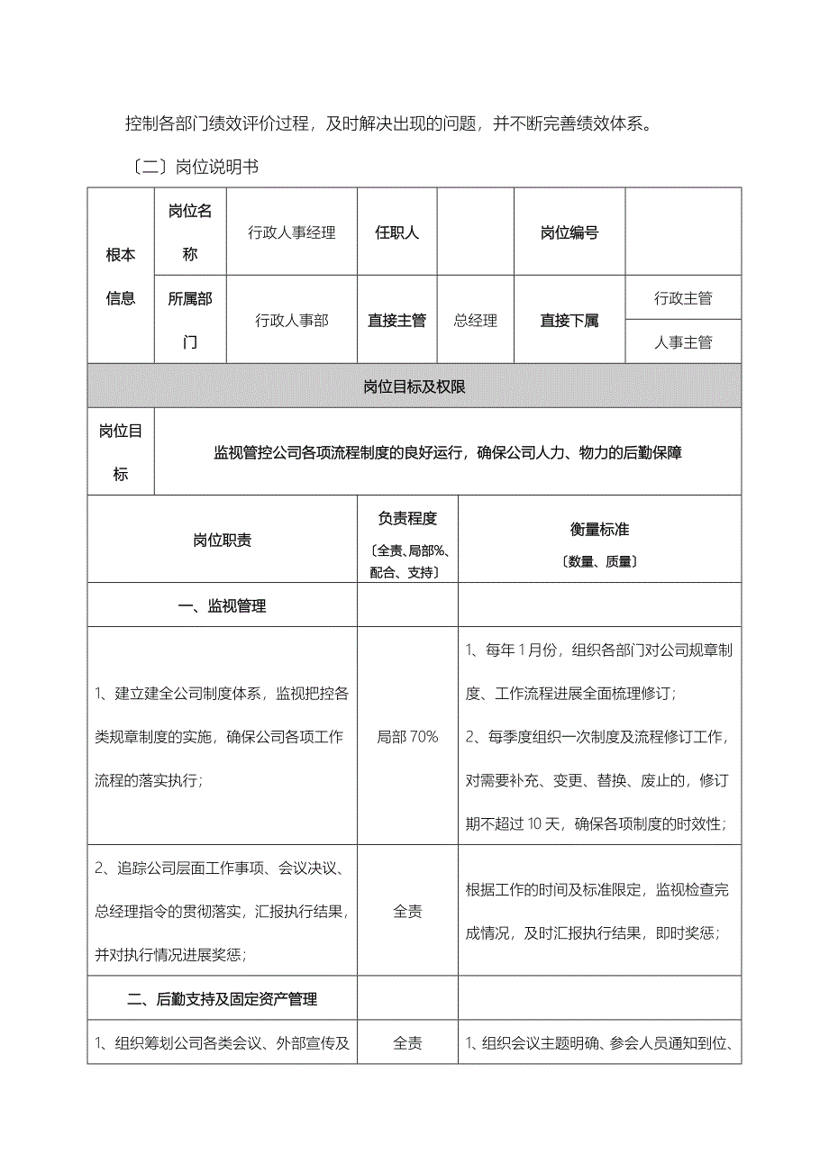 人事部岗位说明书_第2页