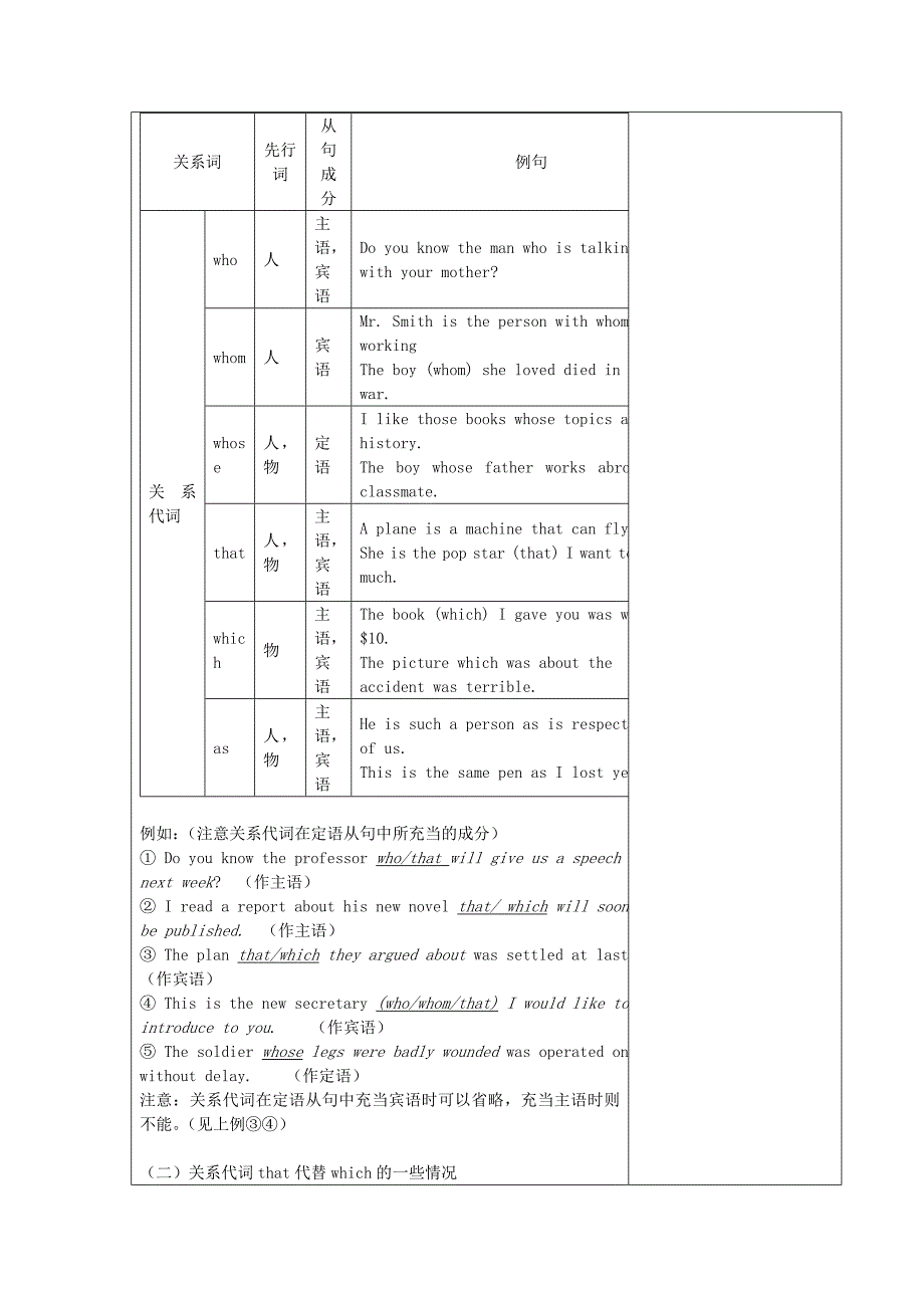 2022年牛津译林版高中英语必修一Unit 1《School Life》（Grammar and usage）教案_第4页