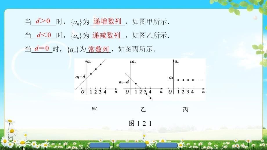 版第1章2.1第2课时等差数列的性质_第5页