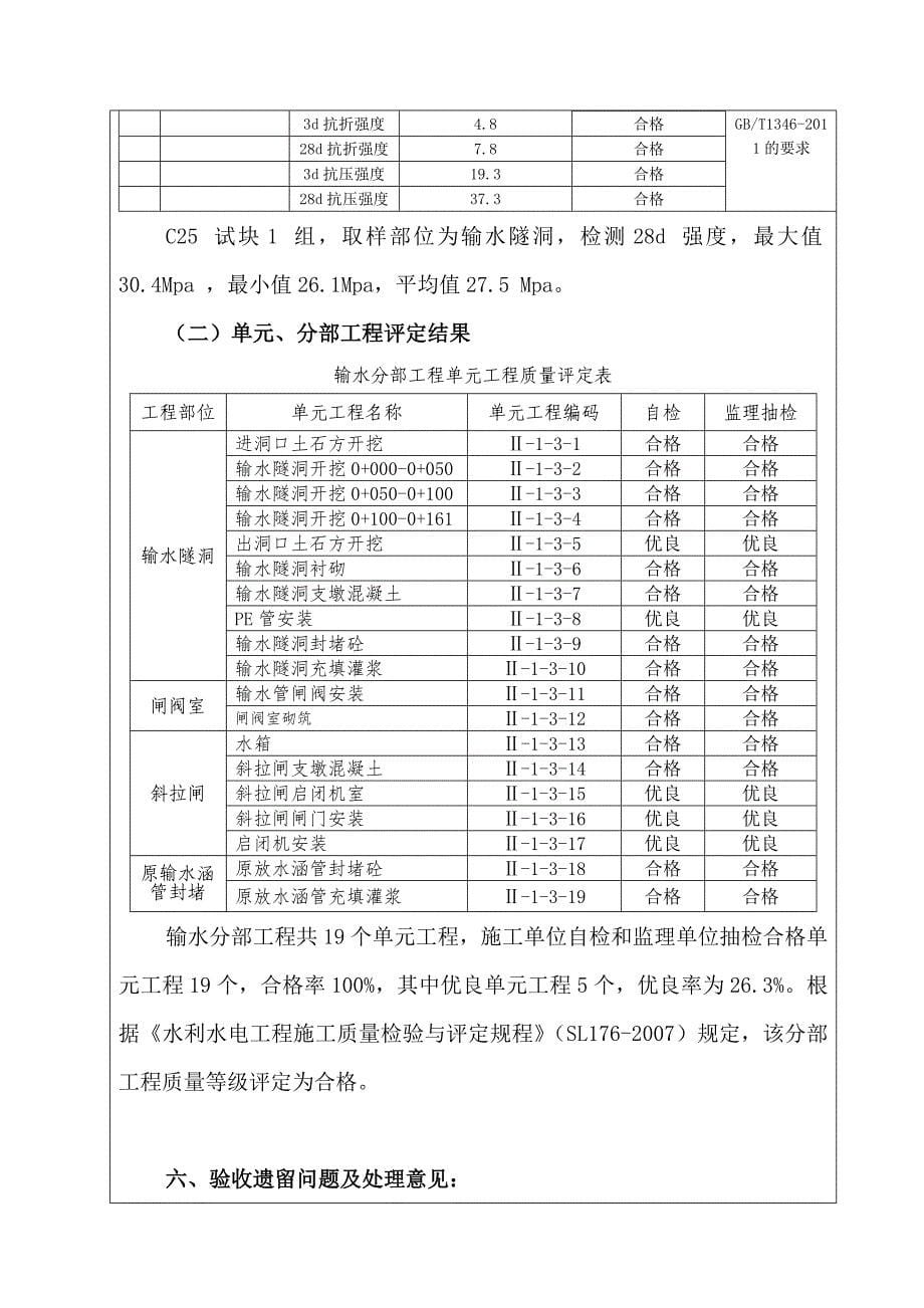 输水工程分部验收鉴定书_第5页