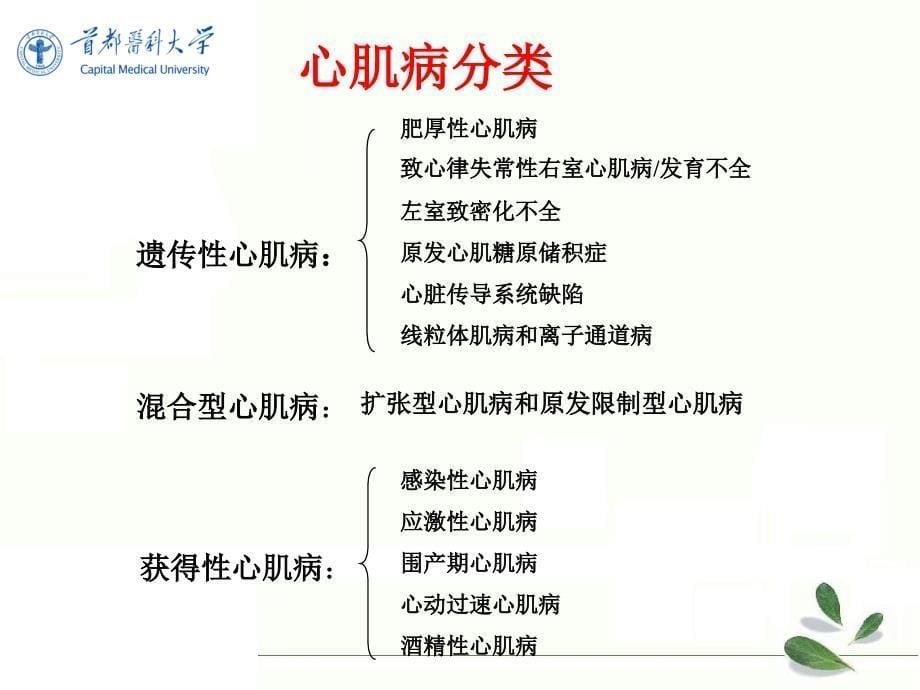 内科学：心肌疾病_第5页