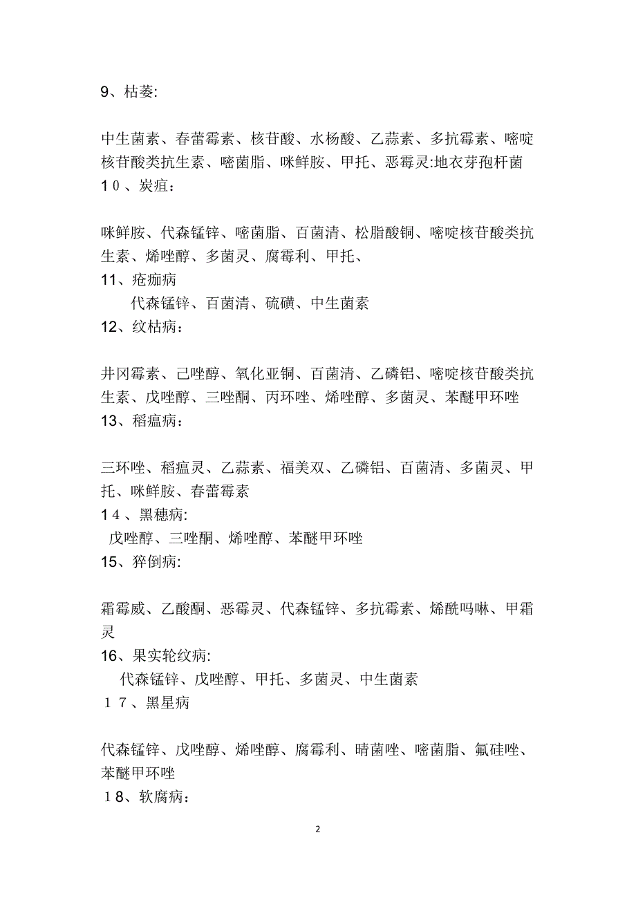 植物病害常用药速查手册_第2页