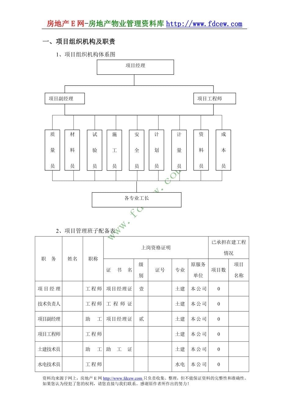 3幢多层住宅群工程施工组织设计_第5页