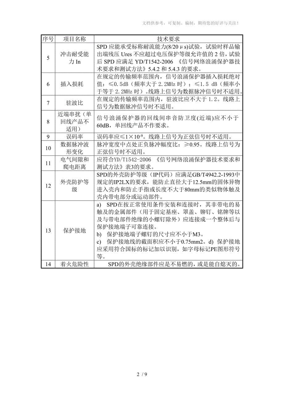 信号网络浪涌保护器标准符合性认定_第5页