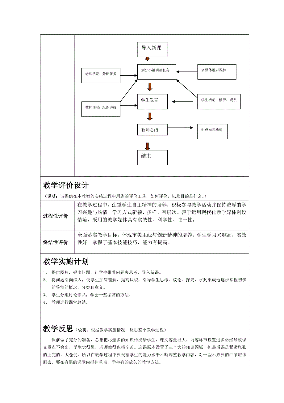 美术教学设计.doc_第4页