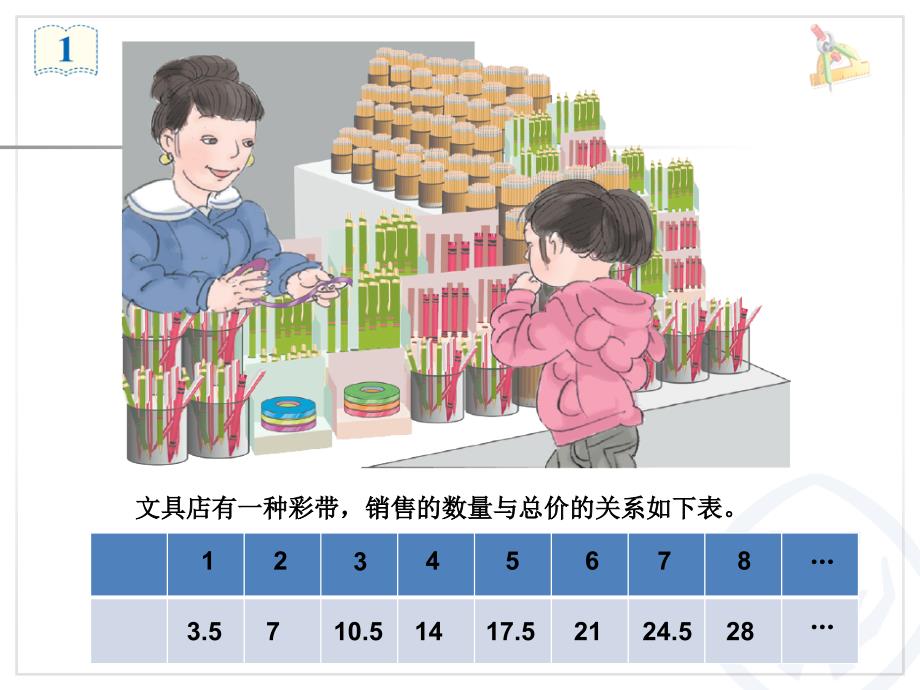 人教版六年级下册正比例_第2页