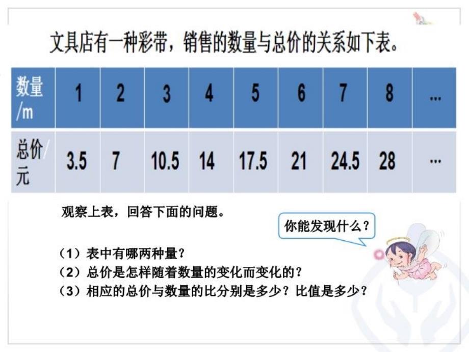 人教版六年级下册正比例_第3页