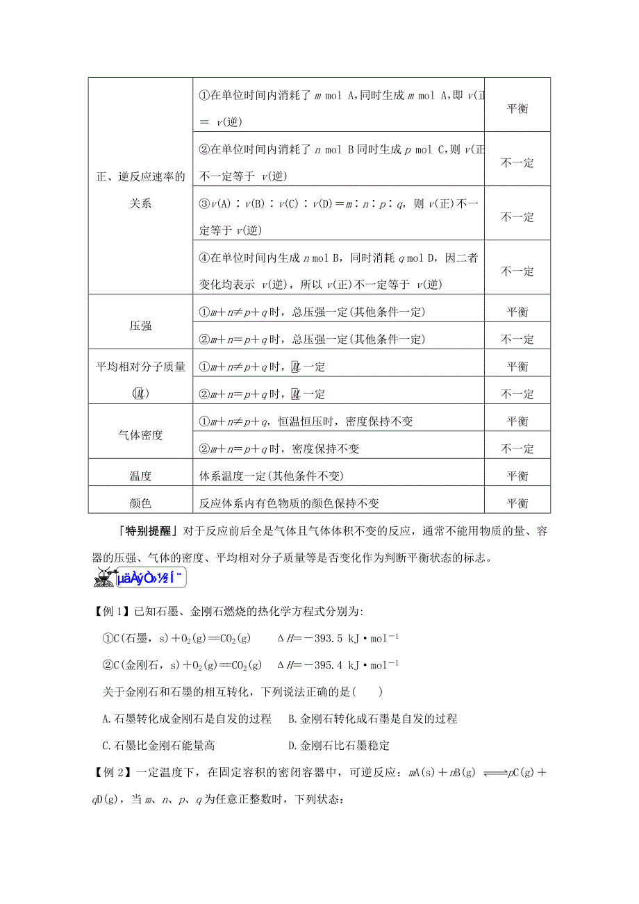 【精品】福建省漳州市高二化学苏教版选修4：专题2第2单元化学反应的方向和限度第1课时 Word版含答案_第4页