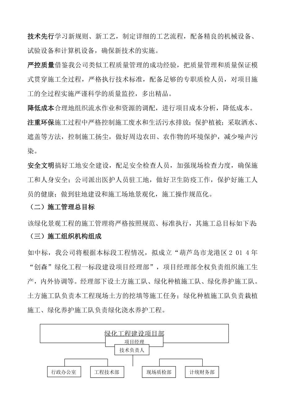 三标段绿化工程施工组织设计课程_第5页