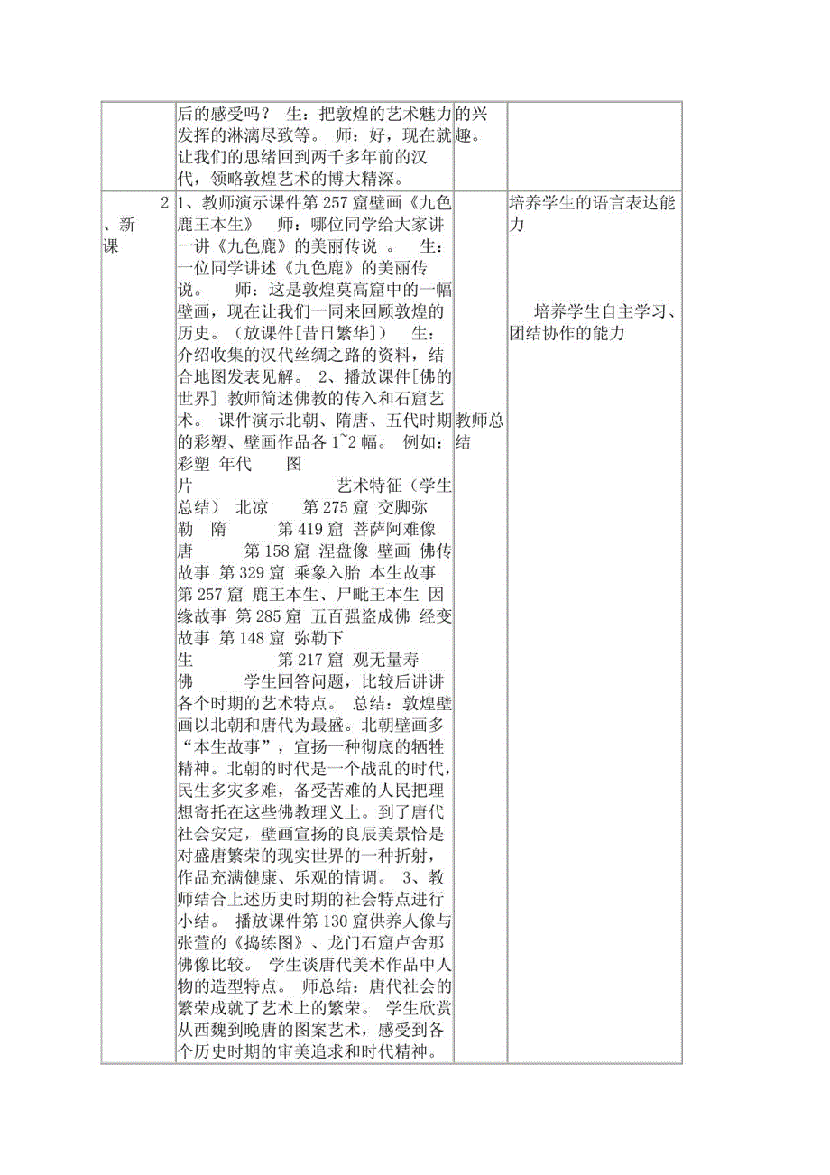 人美版八年级美术下册_第2页