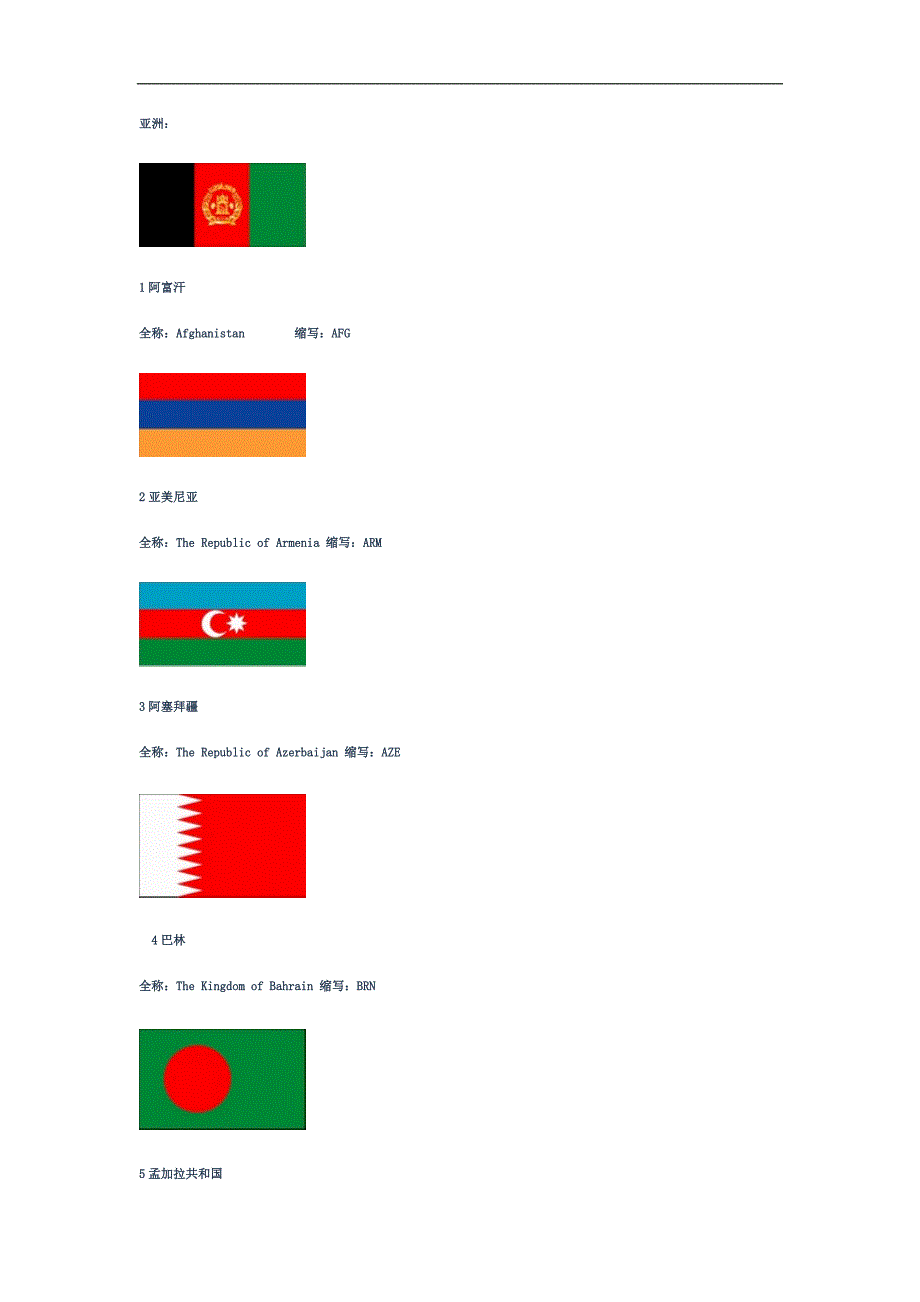 世界各国国旗及名称相对齐全高清_第1页