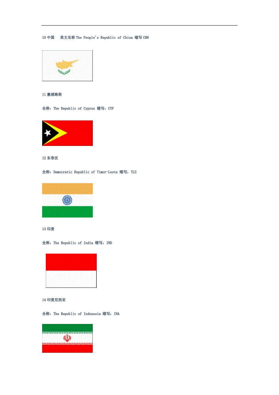 世界各国国旗及名称相对齐全高清_第3页