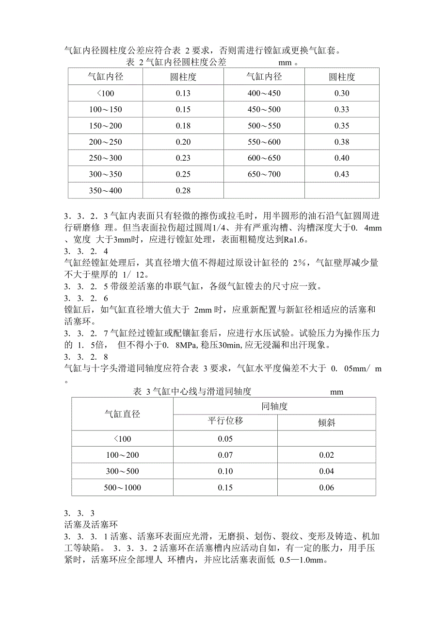 往复式压缩机维护检修规程_第4页